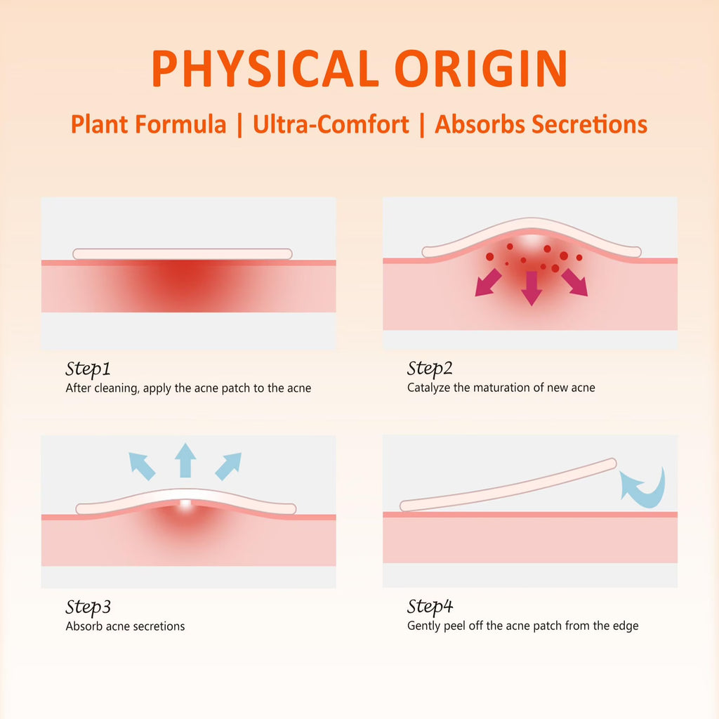 ClearSpot™ — Wake Up to Clearer Skin. Guaranteed.