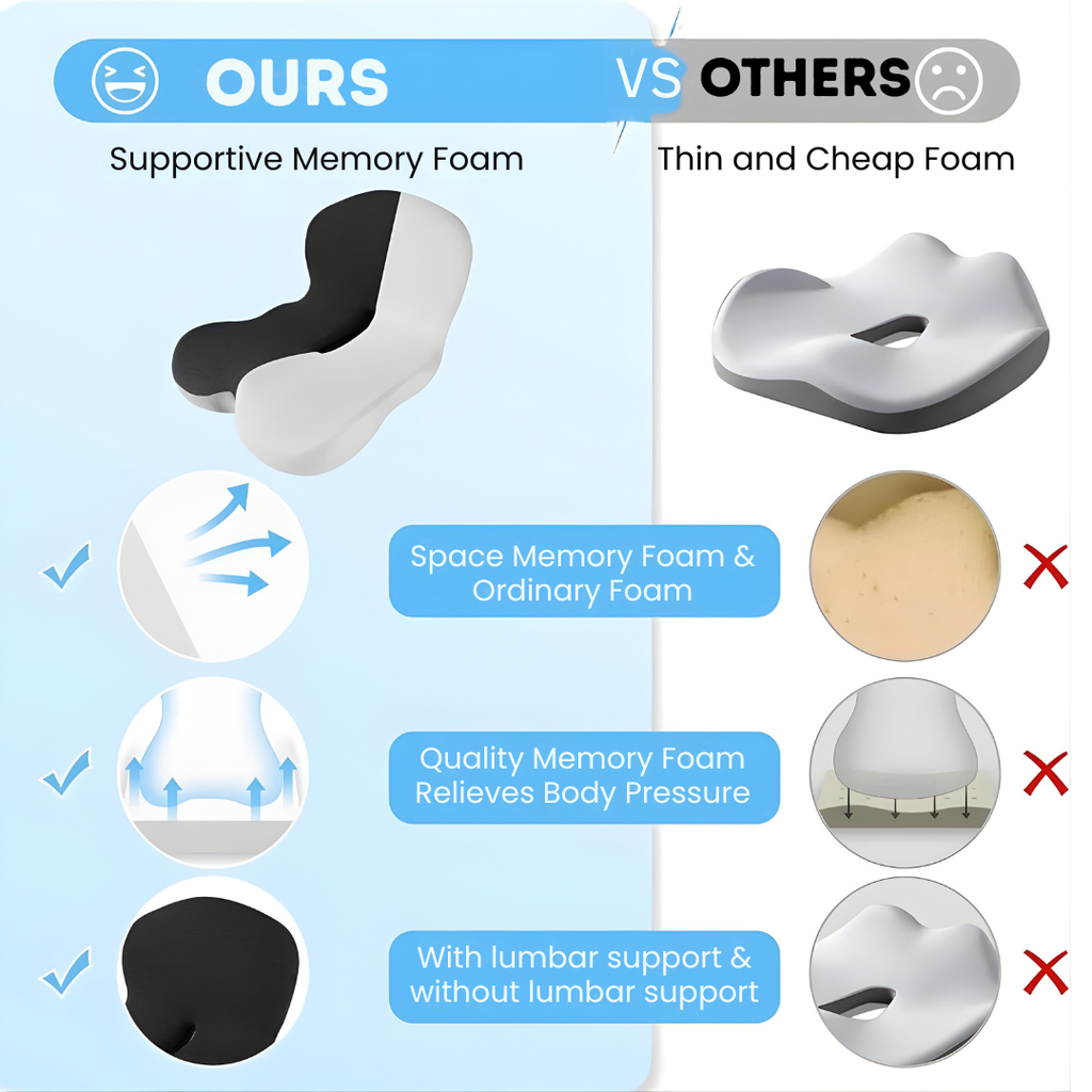 Memory Foam Seat Cushion for Tailbone Support